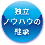 独立ノウハウの継承